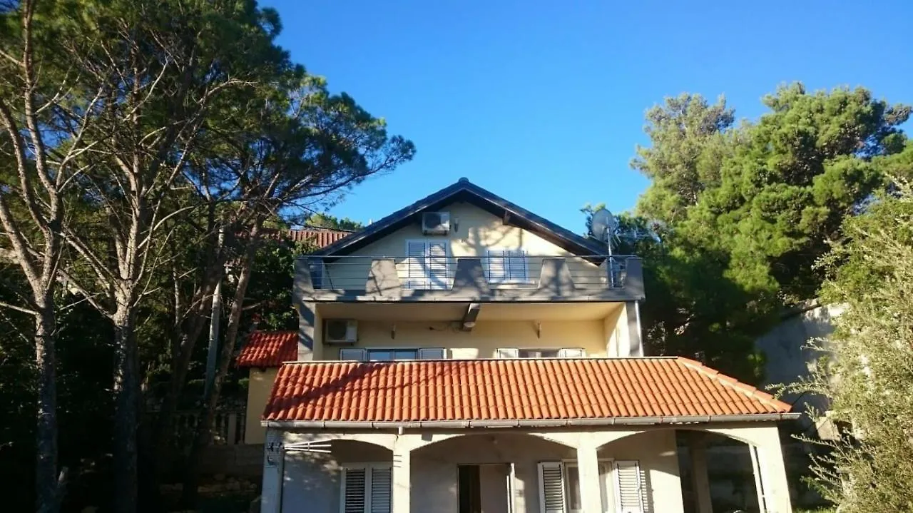 Gizmo Apartments ゴルニ・カリン